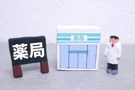 薬局運営の許可・更新・変更・廃止・処方箋の扱いなどについて